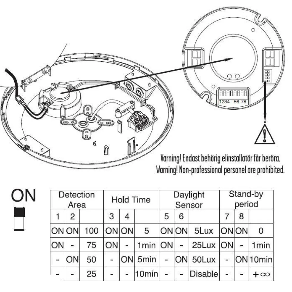 Canopy Sensor Ø30